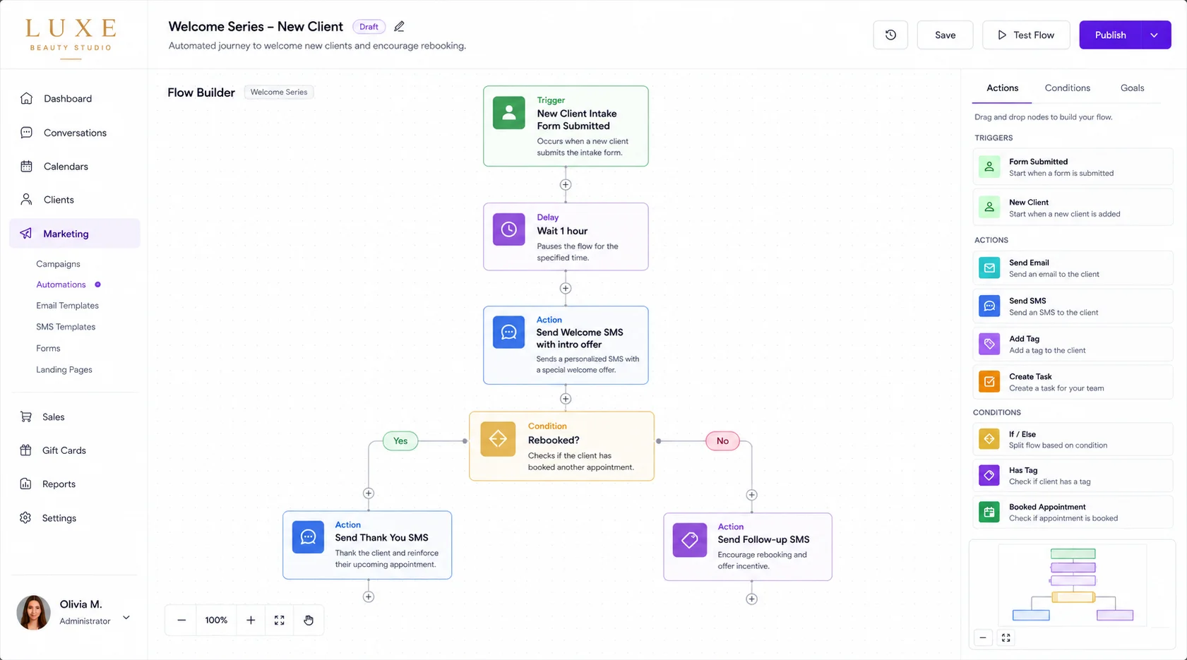 Zelzoni automated-flows interface showing primary features and options dashboard mockup