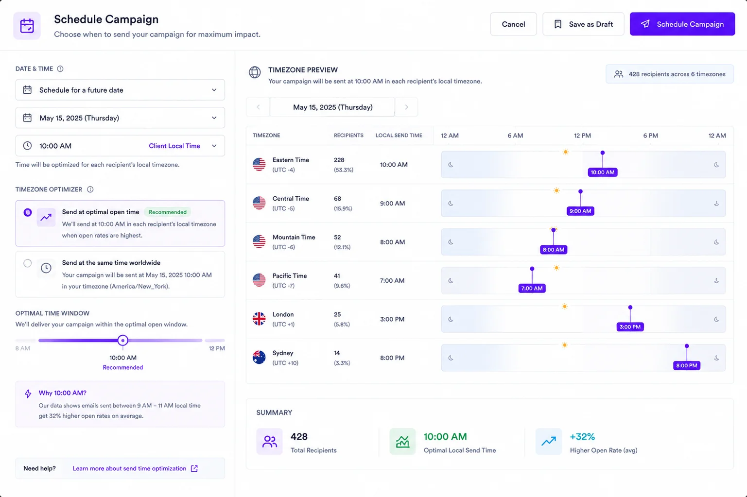 Send scheduling with timezone awareness visual demonstration mockup