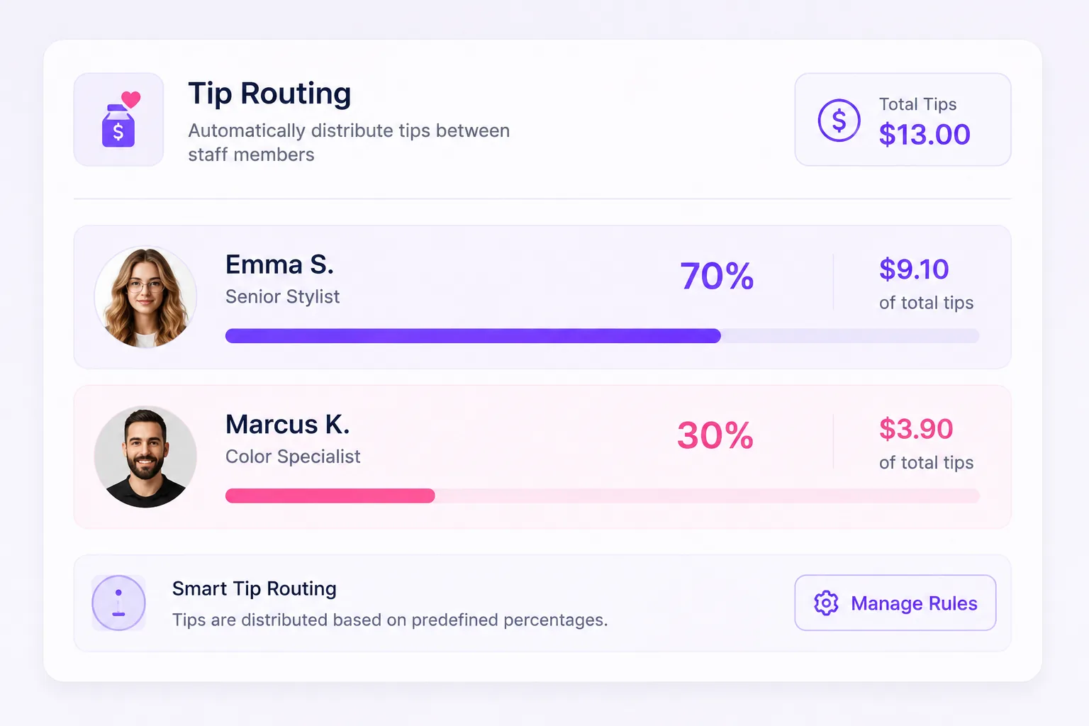 Automatic tip routing to the correct stylist interface