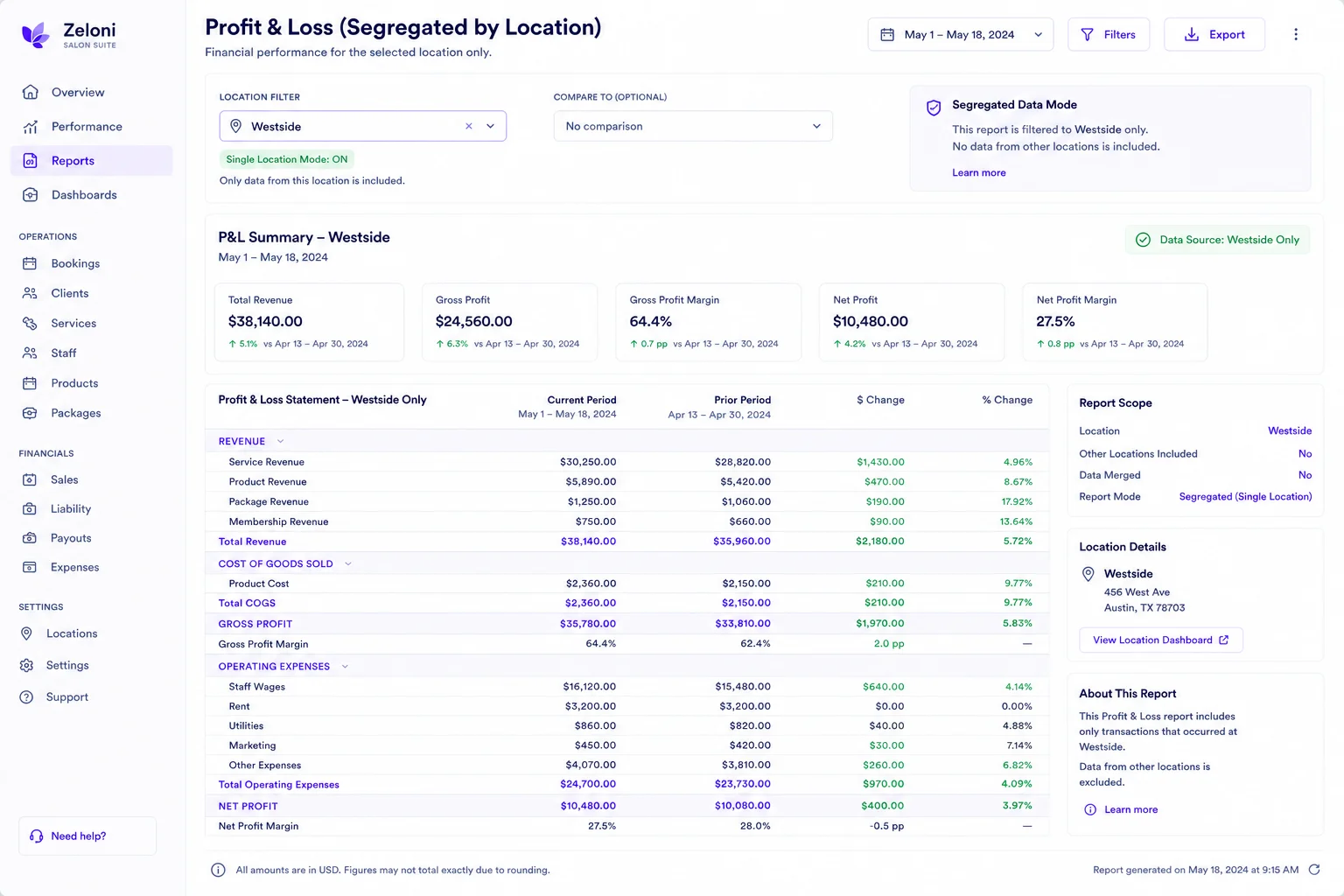 Fully independent reporting per location visual demonstration mockup
