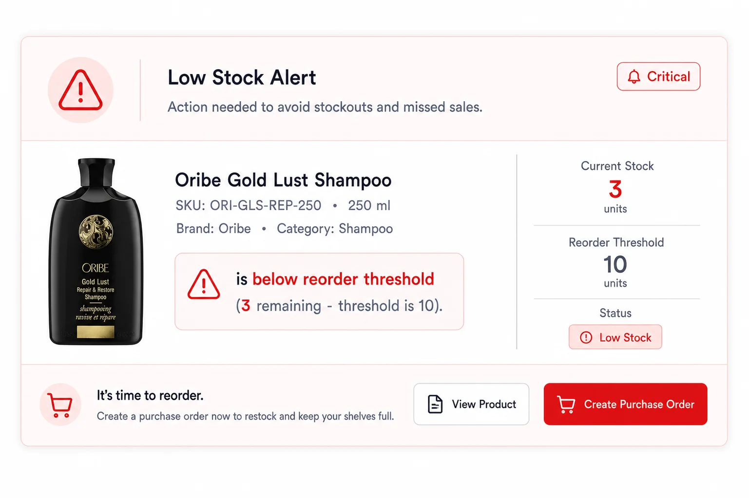 Reorder threshold alerts visual demonstration mockup