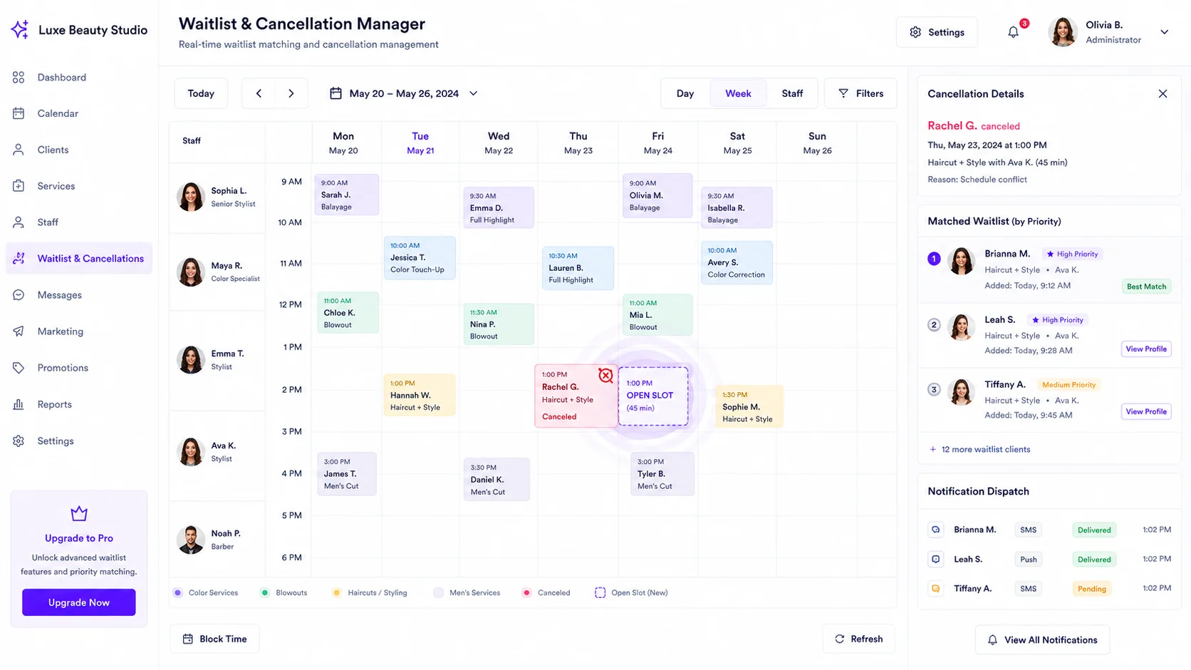 Zelzoni smart-waitlist interface showing primary features and options dashboard mockup