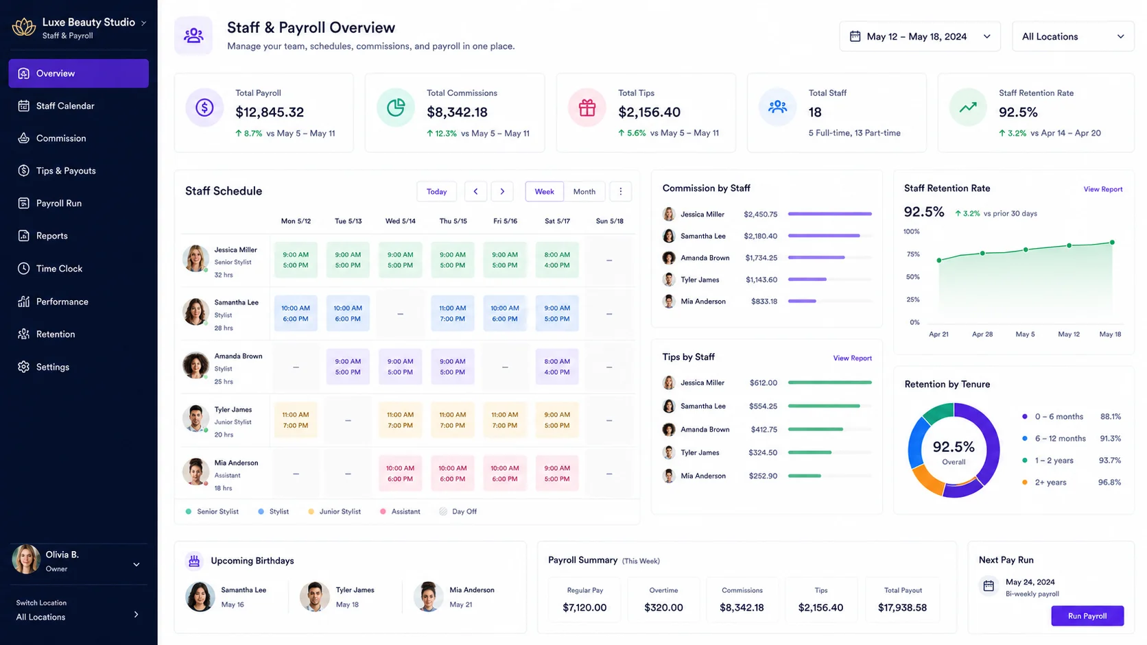 Zelzoni staff-management interface showing primary features and options dashboard mockup