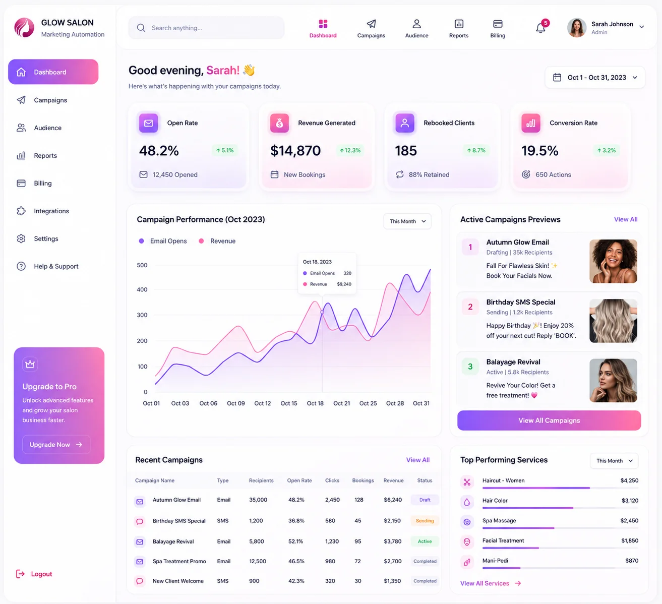 Smart Marketing Engine